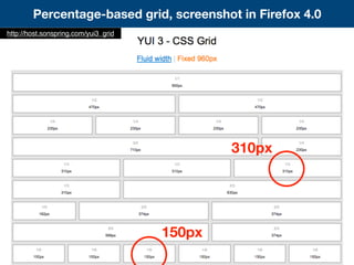 Percentage-based grid, screenshot in Firefox 4.0
310px
150px
http://host.sonspring.com/yui3_grid
 