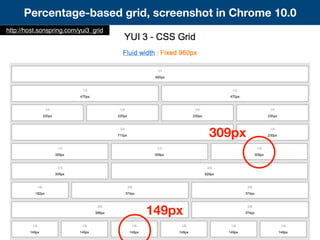 309px
149px
Percentage-based grid, screenshot in Chrome 10.0
http://host.sonspring.com/yui3_grid
 
