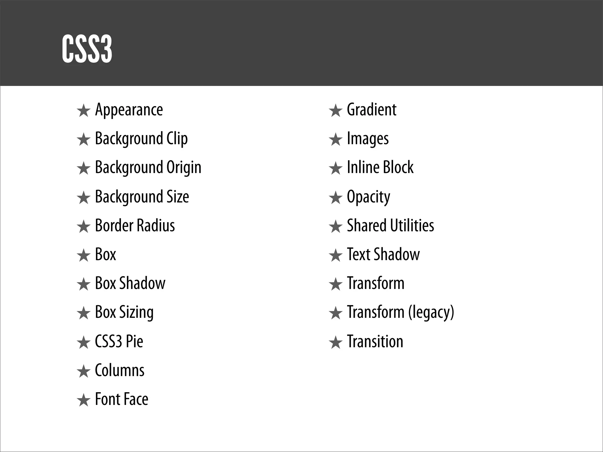 CSS3
 ★ Appearance          ★ Gradient
 ★ Background Clip     ★ Images
 ★ Background Origin   ★ Inline Block
 ★ Background Size     ★ Opacity
 ★ Border Radius       ★ Shared Utilities
 ★ Box                 ★ Text Shadow
 ★ Box Shadow          ★ Transform
 ★ Box Sizing          ★ Transform (legacy)
 ★ CSS3 Pie            ★ Transition
 ★ Columns
 ★ Font Face
 