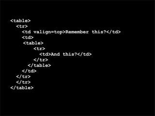 <table>
  <tr>
    <td valign=top>Remember this?</td>
    <td>
    <table>
         <tr>
           <td>And this?</td>
         </tr>
       </table>
    </td>
  </tr>

                        Nested tables FTW.
  </tr>
</table>
 