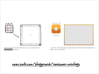 www.zurb.com/playground/awesome-overlays
 