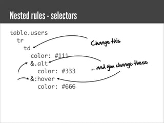 Nested rules - selectors
table.users
  tr
                           C ha nge this
     td
        color: #111
        &.alt                         you chang e these
                           . . . an d
          color: #333
        &:hover
          color: #666
 