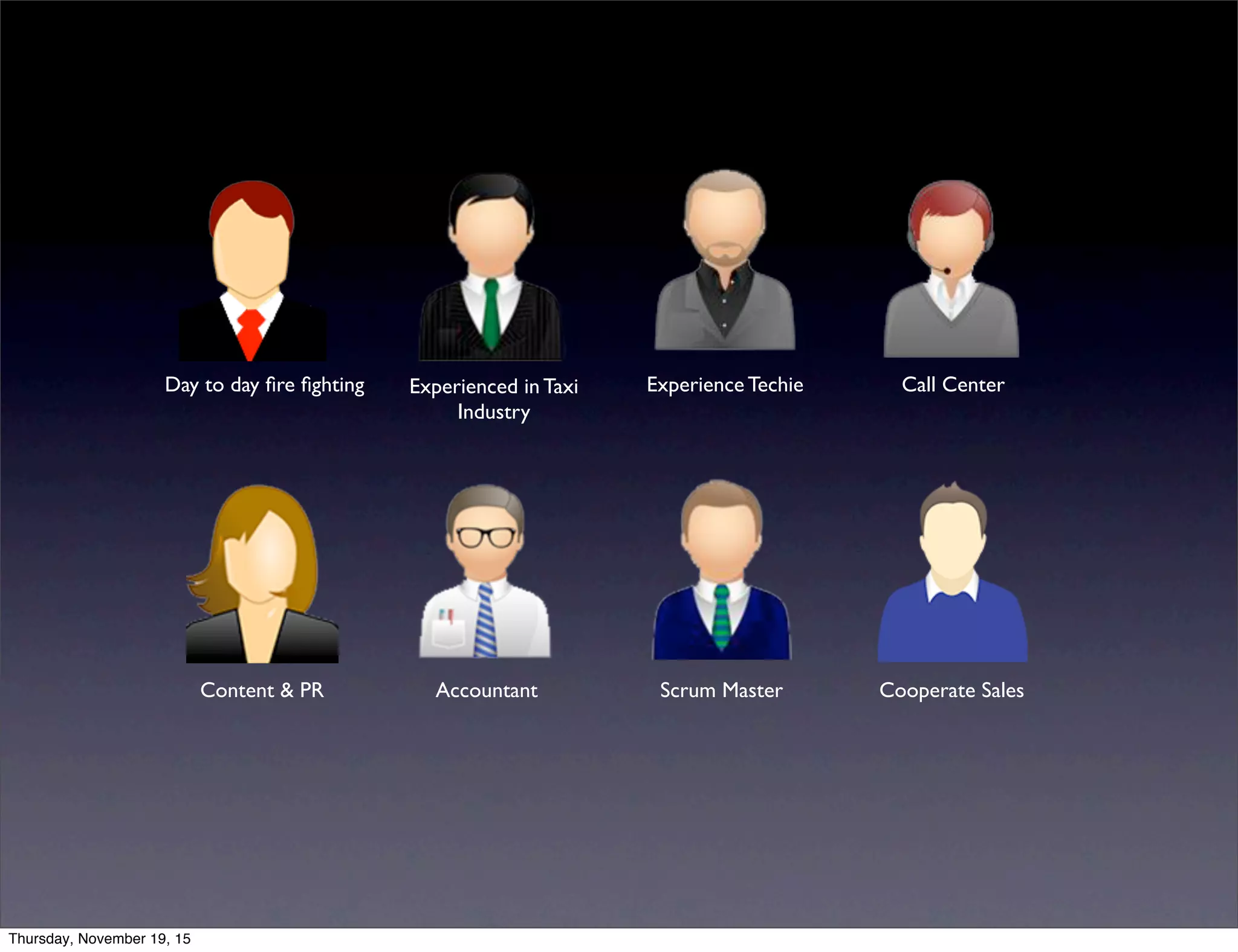 Day to day fire fighting Experienced in Taxi
Industry
Call Center
Content & PR
Experience Techie
Scrum Master Cooperate SalesAccountant
Thursday, November 19, 15