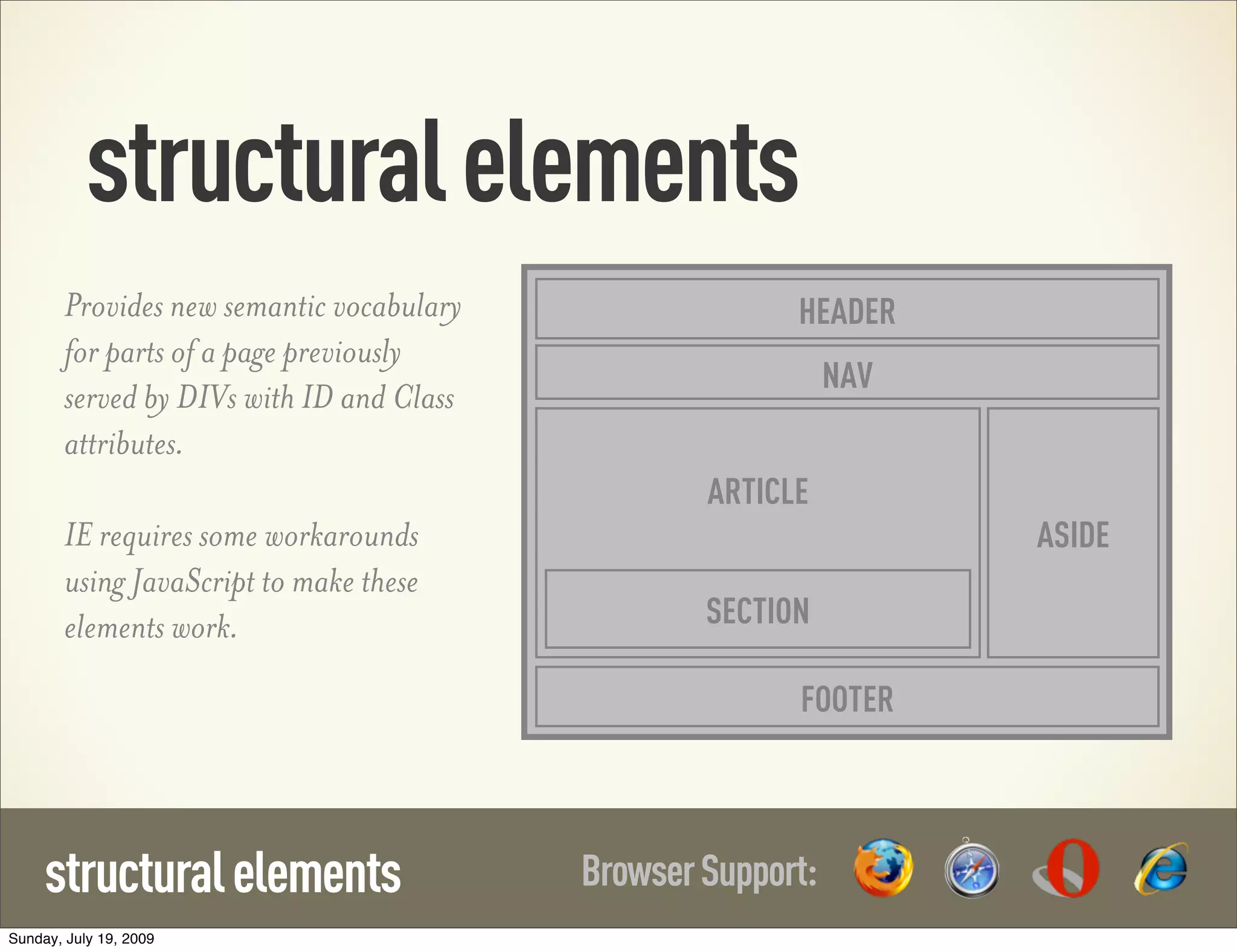 structural elements Provides new semantic vocabulary HEADER for parts of a page previously NAV served by DIVs with ID and Class attributes. ARTICLE IE requires some workarounds ASIDE using JavaScript to make these elements work. SECTION FOOTER structural elements Browser Support: Sunday, July 19, 2009 