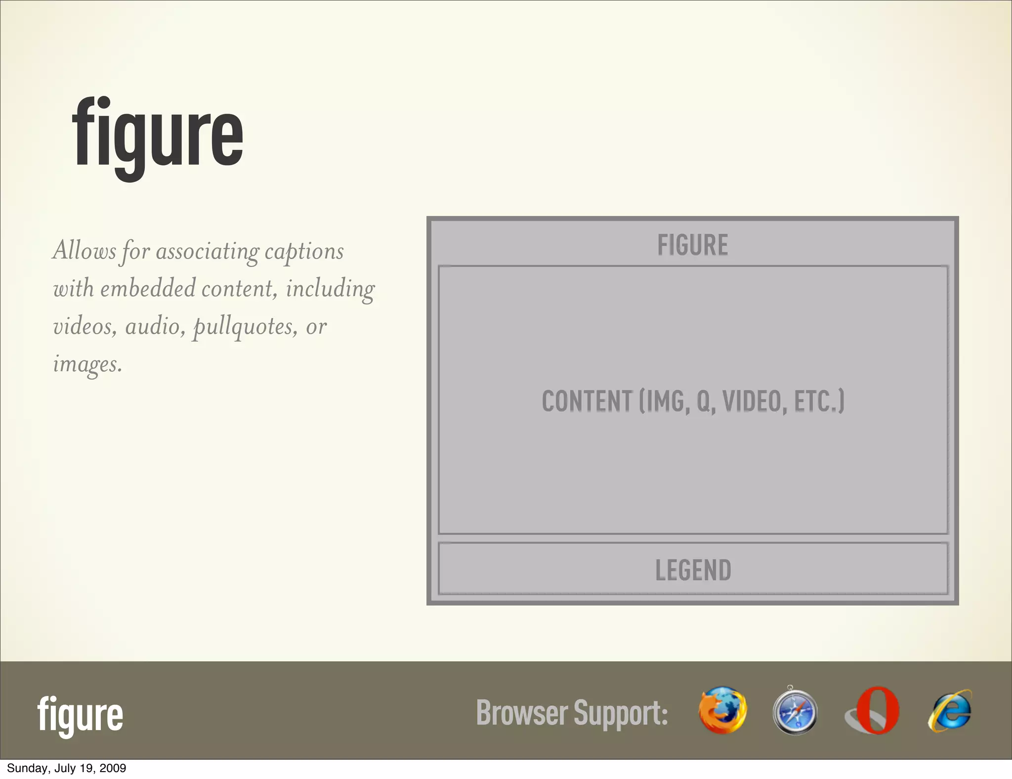 figure Allows for associating captions FIGURE with embedded content, including videos, audio, pullquotes, or images. CONTENT (IMG, Q, VIDEO, ETC.) LEGEND figure Browser Support: Sunday, July 19, 2009 