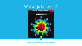 verfrissend communiceren
Wat wil je bereiken?
 