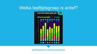 verfrissend communiceren
Welke leeftijdsgroep is actief?
 