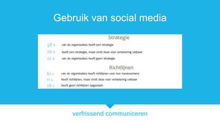 verfrissend communiceren
Gebruik van social media
 