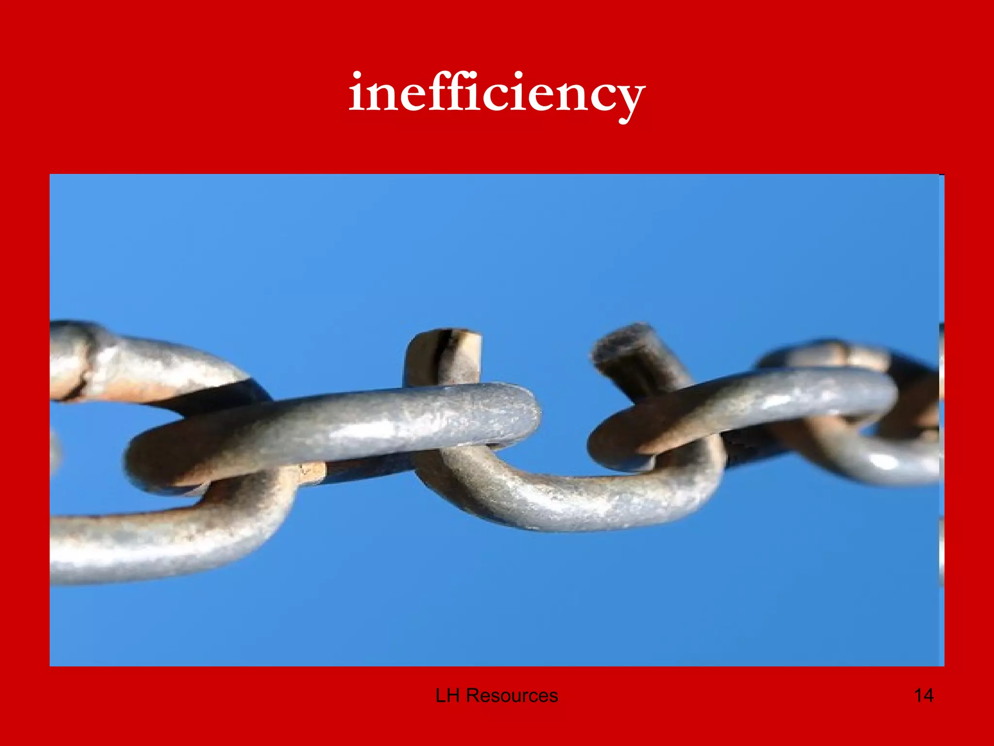 inefficiency 