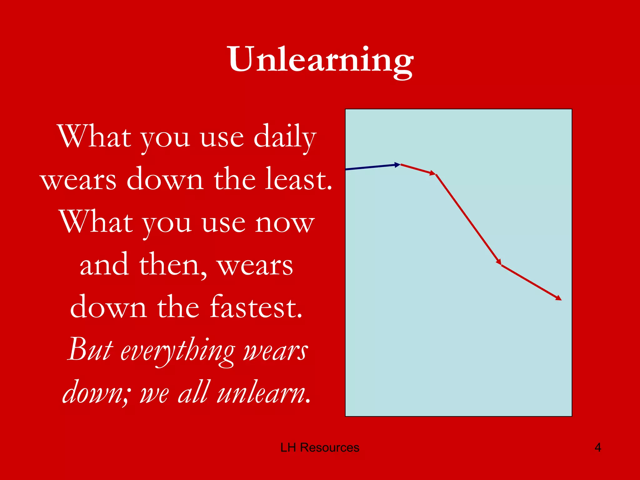 Unlearning What you use daily wears down the least. What you use now and then, wears down the fastest. But everything wears down; we all unlearn. 
