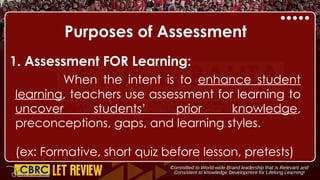 Purposes of Assessment
1. Assessment FOR Learning:
When the intent is to enhance student
learning, teachers use assessment for learning to
uncover students’ prior knowledge,
preconceptions, gaps, and learning styles.
(ex: Formative, short quiz before lesson, pretests)
 
