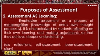 Purposes of Assessment
2. Assessment AS Learning:
Emphasizes assessment as a process of
metacognition (knowledge of one’s own thought
processes). It is characterized by students reflecting on
their own learning and making adjustments so that
they achieve deeper understanding.
(ex: reflections, self-assessment, peer-assessment,
diary)
 