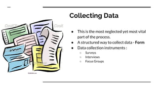 Collecting Data
● This is the most neglected yet most vital
part of the process.
● A structured way to collect data - Form
● Data collection instruments :
○ Surveys
○ Interviews
○ Focus Groups
 