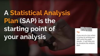 A Statistical Analysis
Plan (SAP) is the
starting point of
your analysis
Tip
If you are at a loss when
it comes to writing your
SAP write the paper
results - it will help you
to visualize the analysis
plan.
 