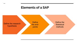 Elements of a SAP
Define the research
hypothesis
Define
the end-
points
Define the
Statistical
methods
 