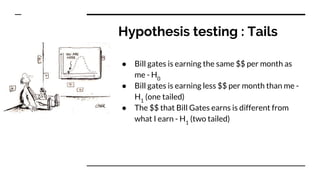 Hypothesis testing : Tails
● Bill gates is earning the same $$ per month as
me - H0
● Bill gates is earning less $$ per month than me -
H1
(one tailed)
● The $$ that Bill Gates earns is different from
what I earn - H1
(two tailed)
 