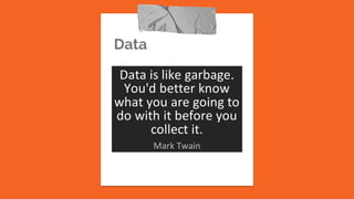 Data
 