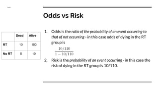Odds vs Risk
1. Odds is the ratio of the probability of an event occurring to
that of not occurring - in this case odds of dying in the RT
group is
2. Risk is the probability of an event occurring - in this case the
risk of dying in the RT group is 10/110.
Dead Alive
RT 10 100
No RT 5 10
 