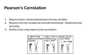 Pearson’s Correlation
1. Requires linear relationship between the two variables.
2. Requires that the variables be normally distributed - ideally bivariate
normality.
3. Outliers have a big impact on the correlation.
 