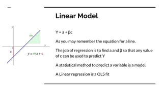 Linear Model
Y = a + βc
As you may remember the equation for a line.
The job of regression is to find a and β so that any value
of c can be used to predict Y
A statistical method to predict a variable is a model.
A Linear regression is a OLS fit
 