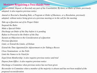 Motions Requiring a Two-thirds Vote 
Amend (Annul, Repeal, or Rescind) any part of the Constitution, By-laws, or Rules of Order, previously 
adopted; it also requires previous notice 
Amend or Rescind a Standing Rule, a Program or Order of Business, or a Resolution, previously 
adopted, without notice being given at a previous meeting or in the call for the meeting 
Take up a Question out of its Proper Order 
Suspend the Rules 
Make a Special Order 
Discharge an Order of the Day before it is pending 
Refuse to Proceed to the Orders of the Day 
Sustain an Objection to the Consideration of a Question 
Previous Question 
Limit, or Extend the Limits, of Debate 
Extend the Time Appointed for Adjournment or for Taking a Recess 
Close Nominations or the Polls 
Limit the Names to be Voted for 
Expel from Membership: it also requires previous notice and trial 
Depose from Office: it also requires previous notice 
Discharge a Committee when previous notice has not been given 
Reconsider in Committee when a member of the majority is absent and has not been notified of the 
proposed reconsideration 
 