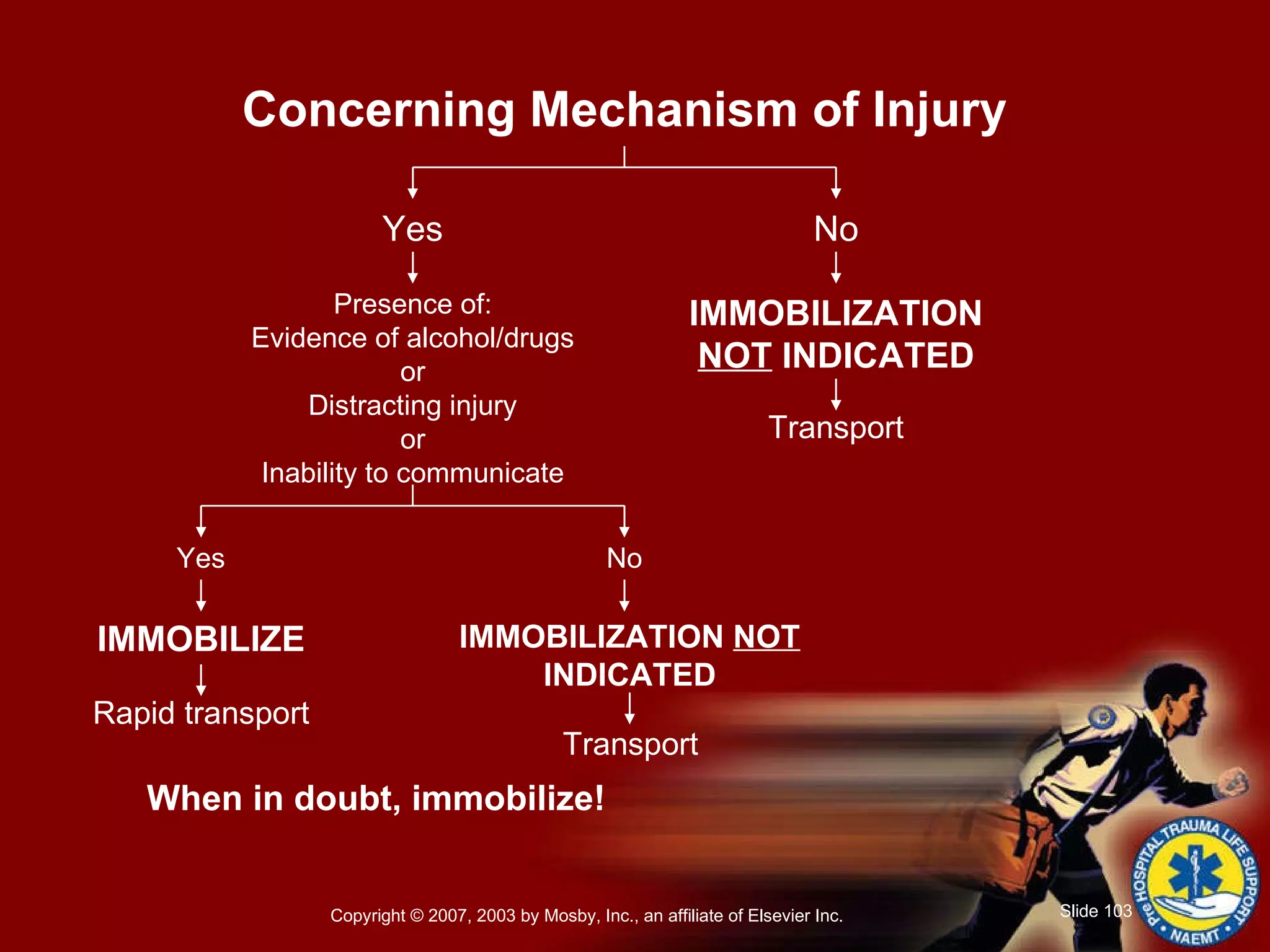Presence of: Evidence of alcohol/drugs or Distracting injury or Inability to communicate When in doubt, immobilize! Concerning Mechanism of Injury No Yes IMMOBILIZE IMMOBILIZATION  NOT  INDICATED Rapid transport Transport No Yes IMMOBILIZATION  NOT  INDICATED Transport 