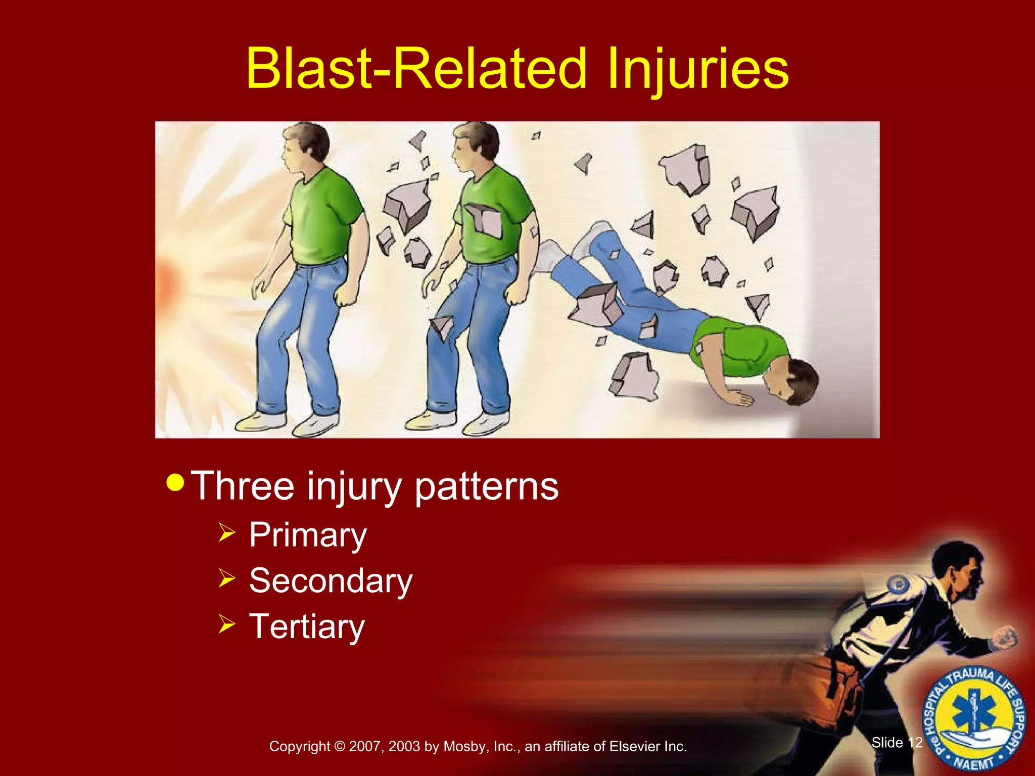 Three injury patterns Primary Secondary Tertiary Blast-Related Injuries 