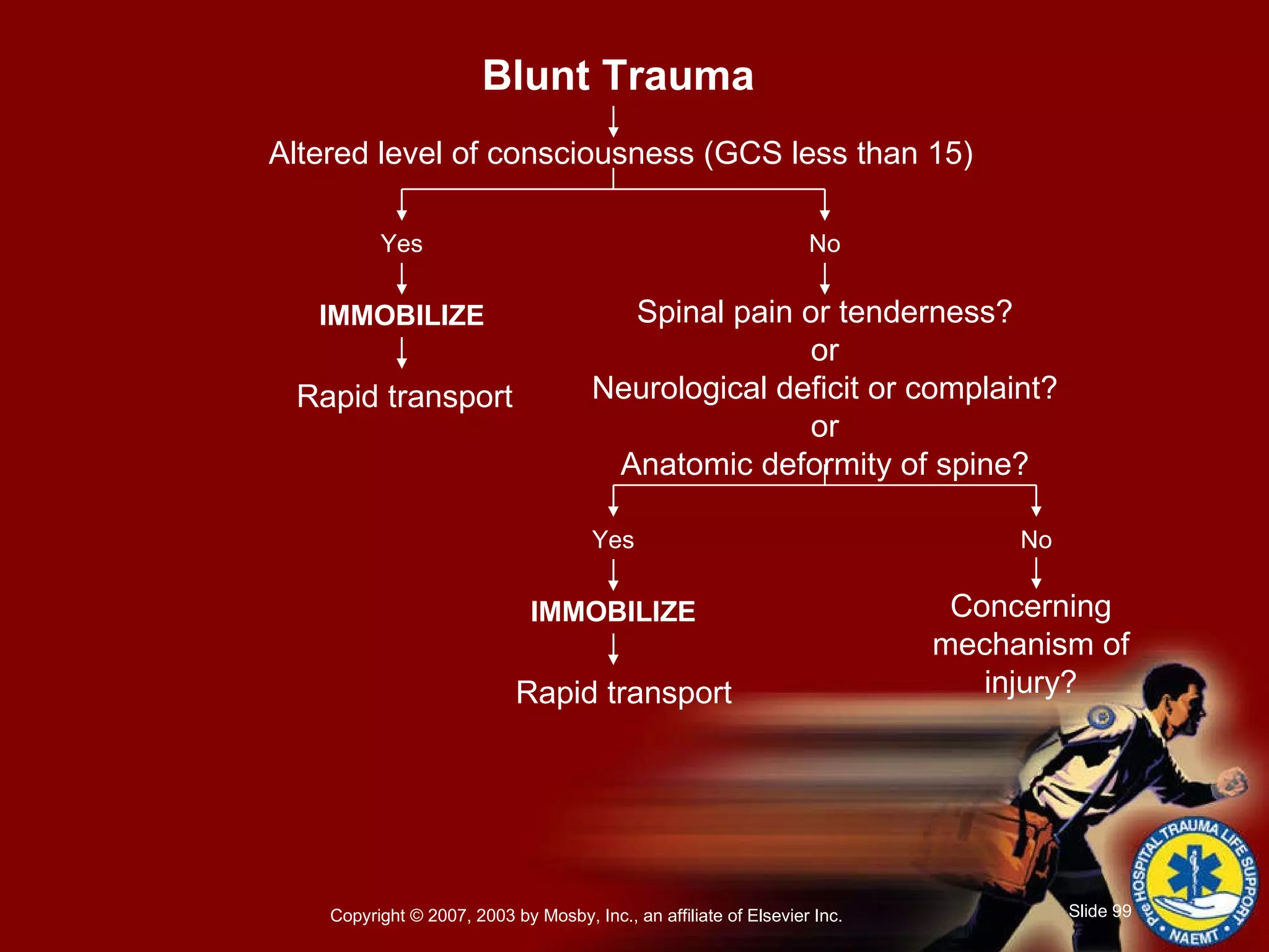 Blunt Trauma Altered level of consciousness (GCS less than 15) No Yes IMMOBILIZE Rapid transport Spinal pain or tenderness? or Neurological deficit or complaint? or Anatomic deformity of spine? No Yes IMMOBILIZE Rapid transport Concerning mechanism of injury? 