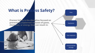 Refresher Session Process Safety Fundamentals.pptx