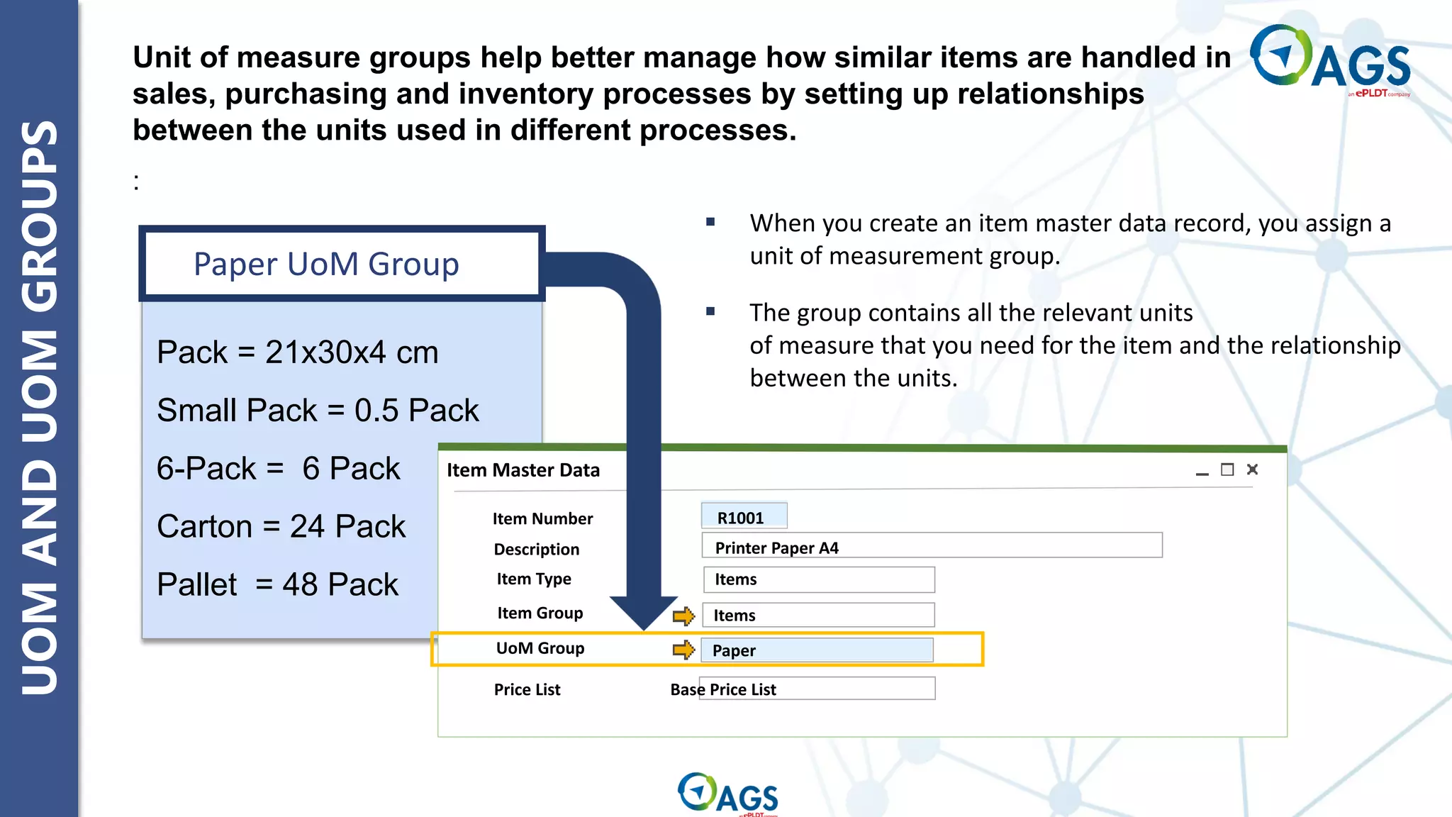 UOM
AND
UOM
GROUPS Unit of measure groups help better manage how similar items are handled in
sales, purchasing and inventory processes by setting up relationships
between the units used in different processes.
:
Paper UoM Group
Pack = 21x30x4 cm
Small Pack = 0.5 Pack
6-Pack = 6 Pack
Carton = 24 Pack
Pallet = 48 Pack
▪ When you create an item master data record, you assign a
unit of measurement group.
▪ The group contains all the relevant units
of measure that you need for the item and the relationship
between the units.
Item Number
Description
Item Type
Item Master Data
R1001
Items
Price List Base Price List
Items
Printer Paper A4
Paper
Item Group
UoM Group
 