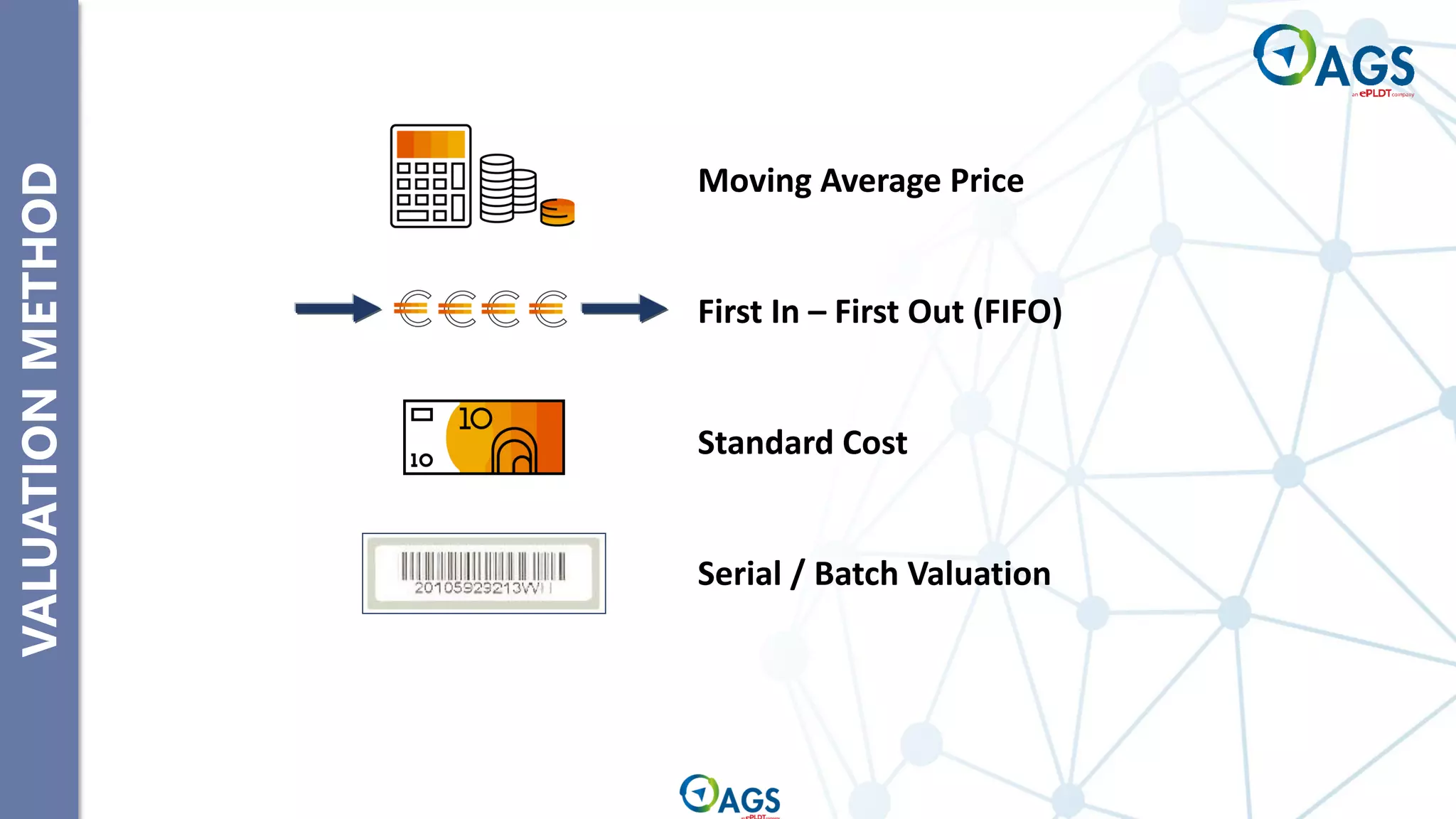 VALUATION
METHOD
Moving Average Price
First In – First Out (FIFO)
Standard Cost
Serial / Batch Valuation
 