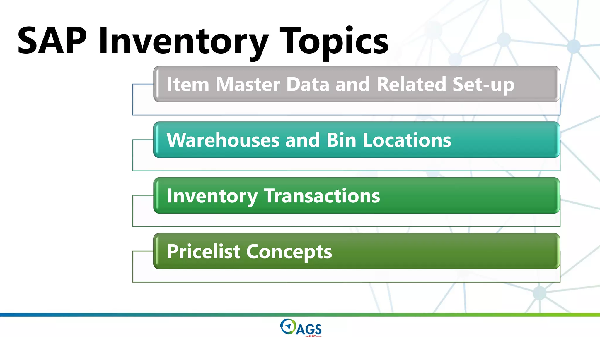 Item Master Data and Related Set-up
Warehouses and Bin Locations
Inventory Transactions
Pricelist Concepts
SAP Inventory Topics
 