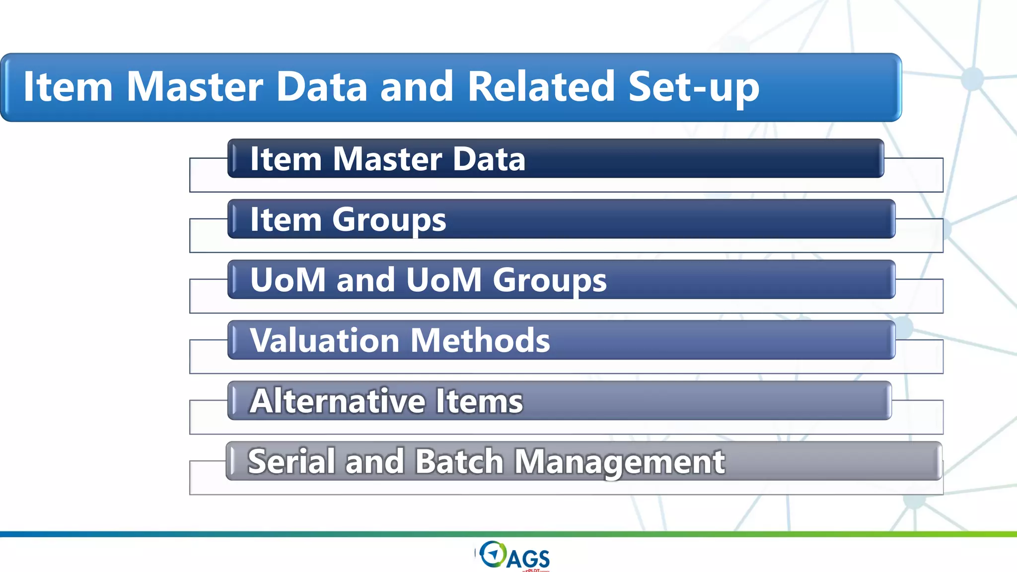 Item Master Data
Item Groups
UoM and UoM Groups
Valuation Methods
Alternative Items
Serial and Batch Management
Item Master Data and Related Set-up
 