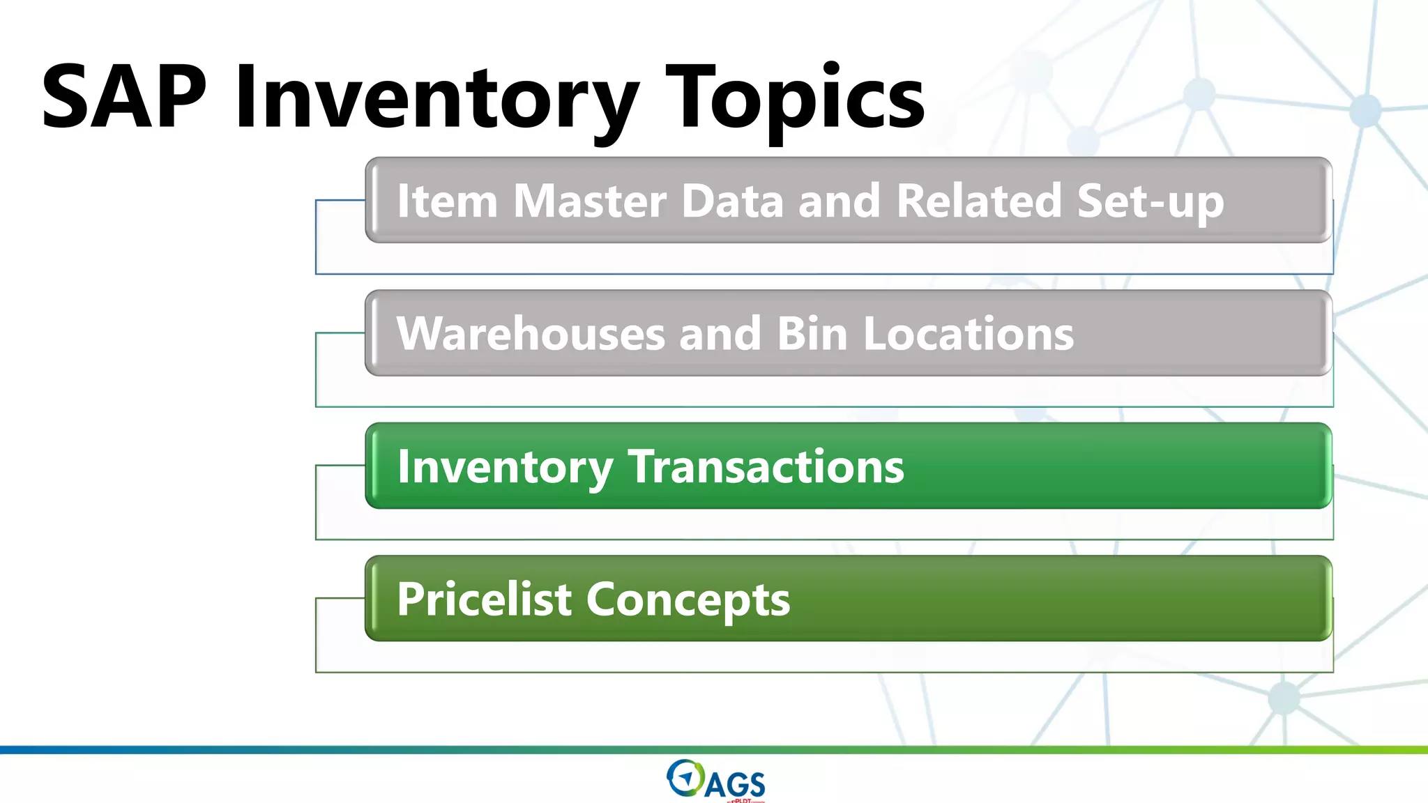Item Master Data and Related Set-up
Warehouses and Bin Locations
Inventory Transactions
Pricelist Concepts
SAP Inventory Topics
 