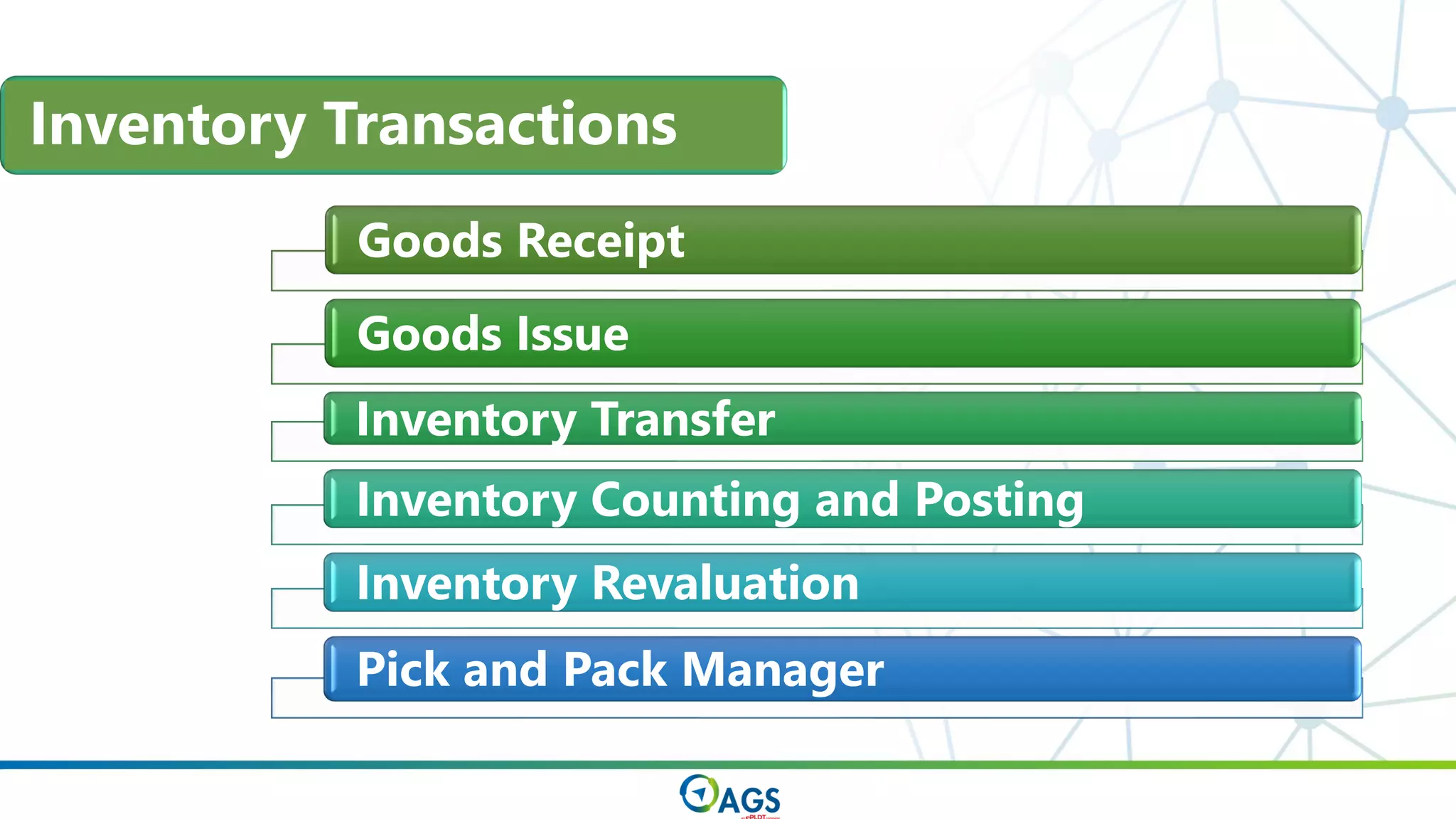 Goods Receipt
Goods Issue
Inventory Transfer
Inventory Counting and Posting
Inventory Revaluation
Pick and Pack Manager
Inventory Transactions
 