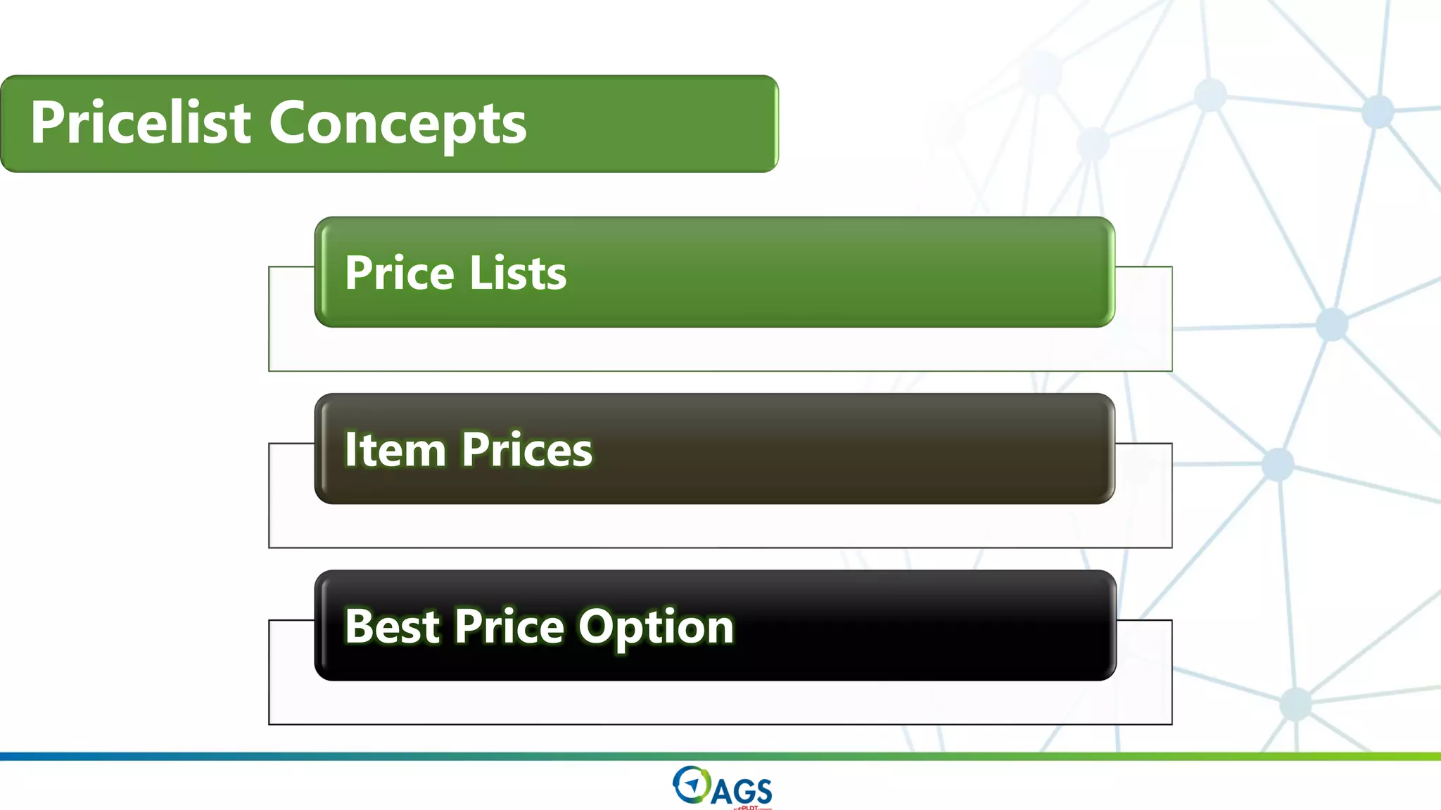 Price Lists
Item Prices
Best Price Option
Pricelist Concepts
 