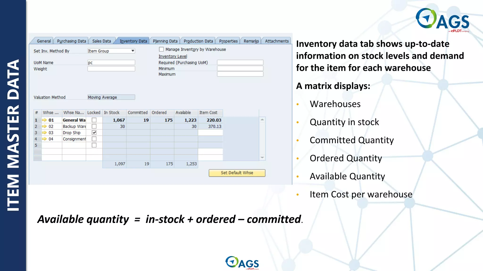 ITEM
MASTER
DATA
Inventory data tab shows up-to-date
information on stock levels and demand
for the item for each warehouse
A matrix displays:
• Warehouses
• Quantity in stock
• Committed Quantity
• Ordered Quantity
• Available Quantity
• Item Cost per warehouse
Available quantity = in-stock + ordered – committed.
 