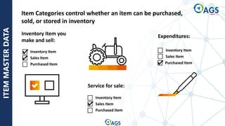 Refresher Training_Inventory Management.pdf
