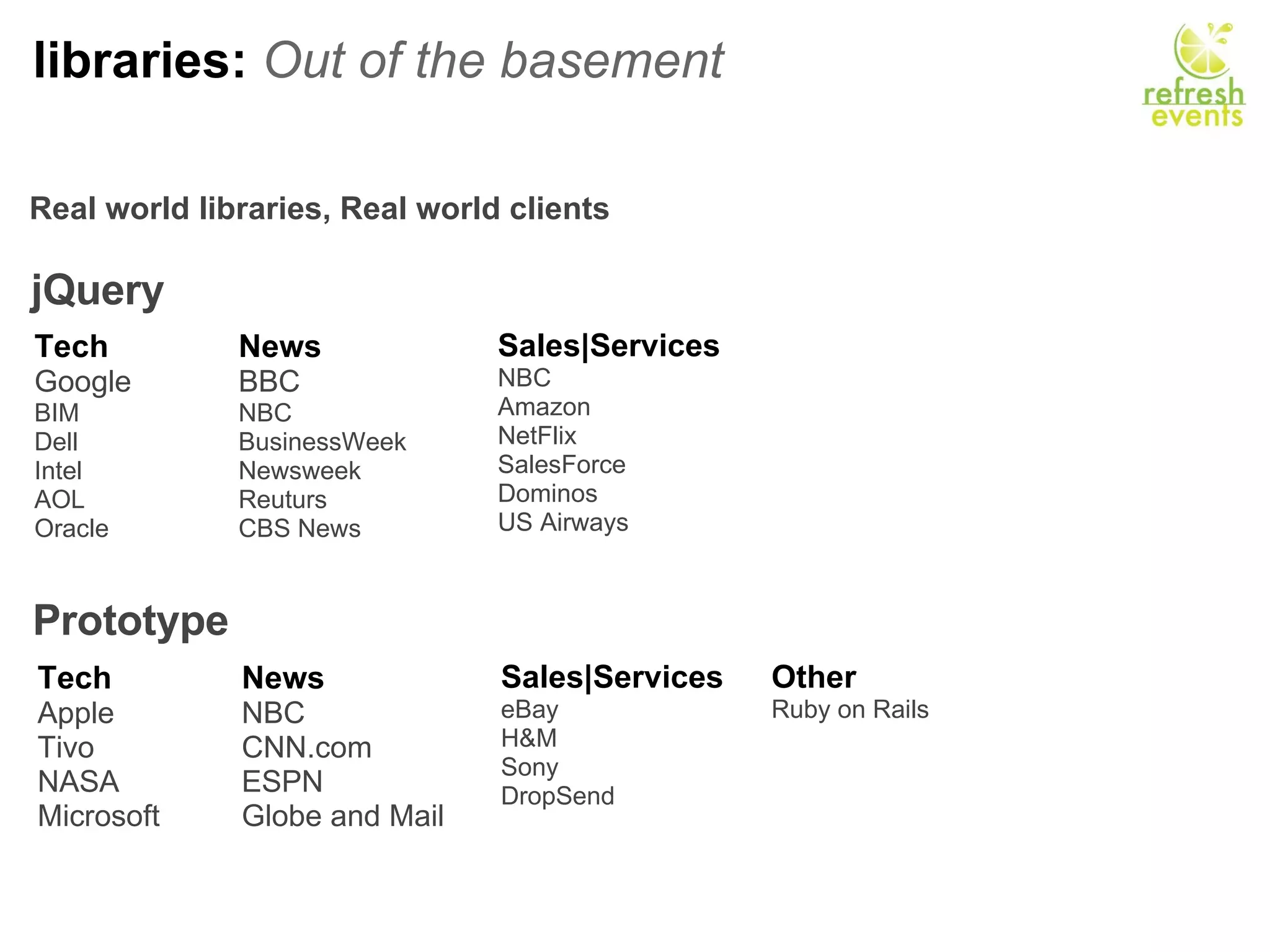 libraries:  Out of the basement Real world libraries, Real world clients   Tech Google BIM Dell Intel AOL Oracle News BBC NBC BusinessWeek Newsweek Reuturs CBS News Sales|Services NBC Amazon NetFlix SalesForce Dominos US Airways Prototype jQuery Tech Apple Tivo NASA Microsoft  News NBC CNN.com ESPN Globe and Mail Sales|Services eBay H&M Sony DropSend Other Ruby on Rails 