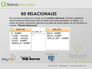 DB relacionales vs DB documentales | PPT