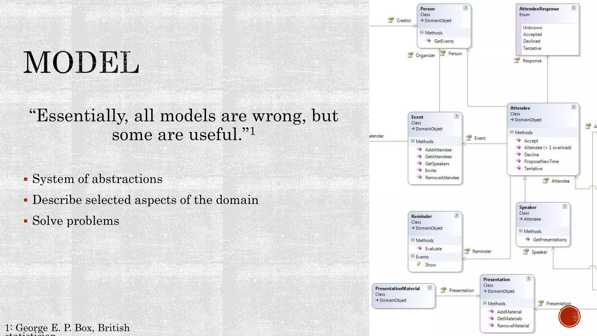 “Essentially, all models are wrong, but
some are useful.”1
 System of abstractions
 Describe selected aspects of the domain
 Solve problems
1: George E. P. Box, British
 