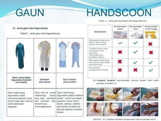 GAUN HANDSCOON
 