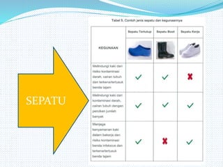 SEPATU
 