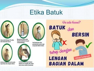 Etika Batuk
 