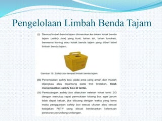 Pengelolaan Limbah Benda Tajam
 