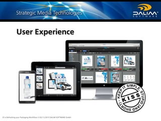 ES is Refreshing your Packaging Workflow © 03/11/2015 DALIM SOFTWARE GmbH
User Experience
 