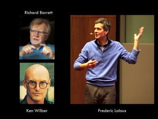 Frederic LalouxKen Wilber
Richard Barrett
 