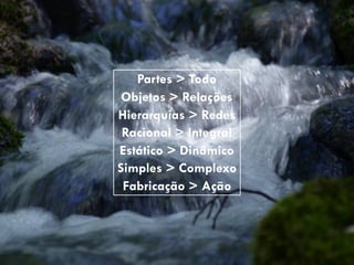 Partes > Todo
Objetos > Relações
Hierarquias > Redes
Racional > Integral
Estático > Dinâmico
Simples > Complexo
Fabricação > Ação
 