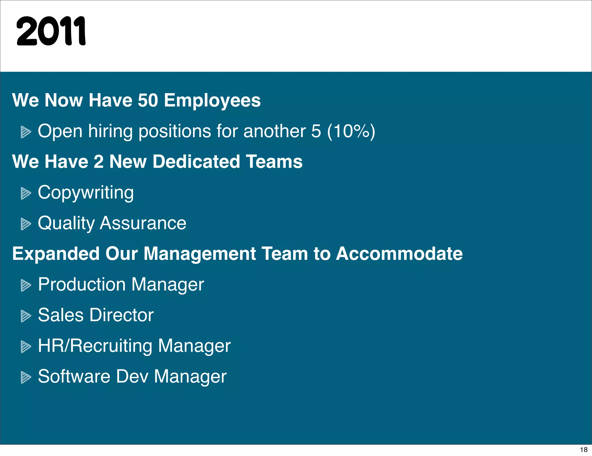 2011
We Now Have 50 Employees
  Open hiring positions for another 5 (10%)
We Have 2 New Dedicated Teams
  Copywriting
  Quality Assurance
Expanded Our Management Team to Accommodate
  Production Manager
  Sales Director
  HR/Recruiting Manager
  Software Dev Manager


                                              18
 