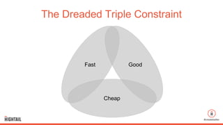 #createbetter
The  Dreaded  Triple  Constraint
Fast Good
Cheap
 